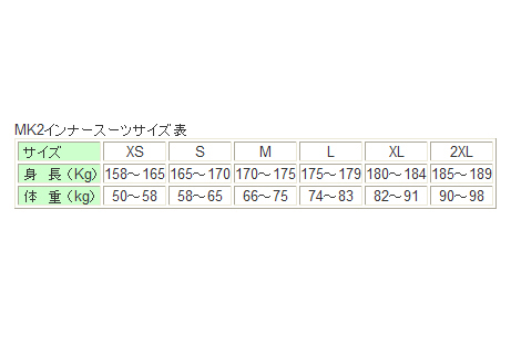 インナースーツ MK2 INNER SUITS MK2